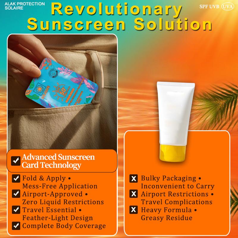 SOLASAFE Sunscreen Card SPF50+ PA++++ 10 Sheets 2g Full Body Protection Waterproof Portable for Beach Outdoor Activities